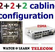 How to cabling 2+2+2 configuration in Nokia flexi BTS | Cabling in Flexi  BTS | Nokia ESMA BTS