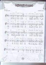 Injit injit semut dari sumatera timur. Tempo Lagu Injit Injit Semut Adalah Cara Golden