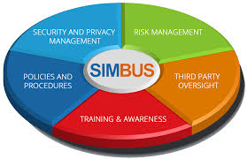 We did not find results for: Hipaa Compliance Org Hipaa Compliance Solution
