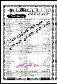 أفضل مذكرة فى اللغة الانجليزية لللصف الثانى الاعدادى الترم الاول شرح كلمات جرامر تدريبات 2020