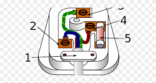 In a ring network, every device has exactly two neighboring devices for communication purpose. Top Uk Plug Wiring Diagram File Ac Power Plugs And Sockets Free Transparent Png Clipart Images Download