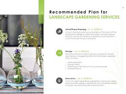 The report on landscaping and gardening services market provides a holistic analysis, market size and forecast, trends, growth drivers, and challenges, as well as vendor analysis covering around. Landscape Gardening Services Proposal Powerpoint Presentation Slides Powerpoint Presentation Designs Slide Ppt Graphics Presentation Template Designs