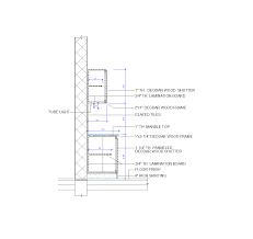 Pin On Project