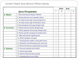 Soal seni musik pilihan ganda beserta jawaban. Ppt Penilaian Pembelajaran Bahasa Dan Sastra Indonesia Powerpoint Presentation Id 5150412