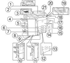 If there is the download error hope your. Exterior Mx 4140n Mx 4141n Mx 5140n Mx 5141n User S Manual