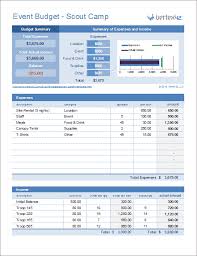 Event Budget Template Event Budget Template Event Budget Event Planning Budget