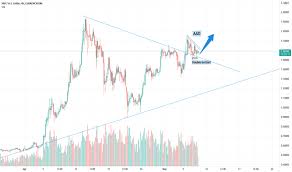 The crypto experts believe that xrp is the cryptocurrency that will show a lot of bullish signs in 2021. How Much Is Ripple Stock Worth