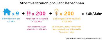 In einem privaten haushalt teilt sich der energieverbrauch meist zwischen wärmebedarf und haushaltsstrom auf. Stromverbrauch Berechnen E Wie Einfach