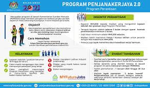 Anda bisalatihan menggunakan editor yang mendukung bahasa pemrograman tersebut. Program Penjana Kerjaya 2 0 Gaji Elaun Minimum Rm1 200 Sebulan