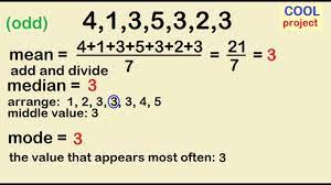 You have to give raw data by inserting values to input boxes, and you will get the frequency distribution, highest value, lowest value, range, mean, median, mode. Mean Median Mode Ungrouped Data Youtube