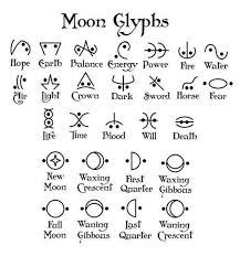 What does it mean to be a wiccan? Moon Witch Wiccan Witch Craft Pagan Lunar Symbols Moon Glyphs Purtatorul De Vise Moon Glyphs Glyphs Symbols And Meanings