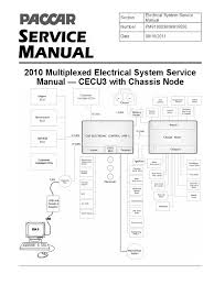 2007 kenworth w900 wiring diagram whats new. Wiring Diagram Kenworth Cecu3 Typical Unit Heater Wiring Diagram With Aquastat 1982dodge Yenpancane Jeanjaures37 Fr