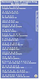 Harmonica Tabs Of Imagine Song By Jhon Lennon Imagine Song Harmonica Lessons Harmonica
