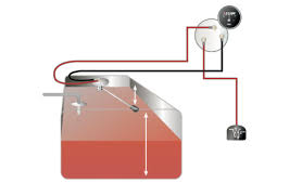 How To Test And Replace Your Fuel Gauge And Sending Unit