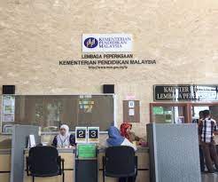 Anggaran yang telah dibuat oleh syarikat adalah rm100,000 bagi tahun taksiran apabila syarikat mengemukakan borang c, cukai yang disifatkan. Sijil Spm Hilang Ini Yang Korang Kena Buat