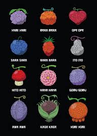 The artificial smile devil fruits grown in the smile factory are shown to be growing on trees and bushes, also hinting that the real devil fruits grew from trees as. Devil Fruit One Piece Poster By Olddannybrown Displate