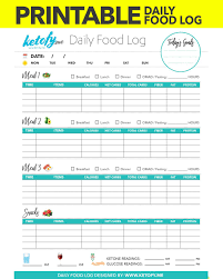 Pin On Diets