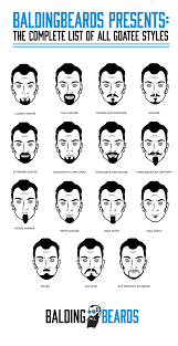 Hair artist jamie leigh of solsberry, in gave her textured layers for movement and to lighten up her bulky heavy hair. 15 Best Goatee Styles For Men You Should Try At Least Once 2021 Goatee Styles Beard Styles For Men Mens Facial Hair Styles