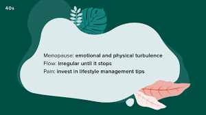 How do i get ready for my first period? Why Is My Period Changing An Infographic Before After Your 30s
