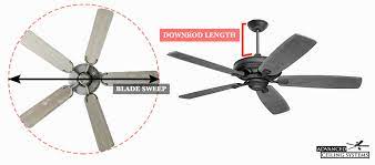 Choosing the right size of ceiling fans is definitely a challenging task unless you know the right how to determine ceiling fan blade sweep | hunker. How To Choose The Right Ceiling Fan Size Advanced Ceiling Systems