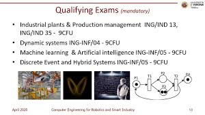 Hire the best computer engineers. Master S Degree Computer Engineering For Robotics And Smart Industry Youtube