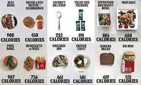 How Trendy Superfood Meals Contains More Calories Than Fast Foods Superfood Recipes Nutrition Food