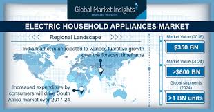 03.08.2017 · the following are the best washing machines based on consumer report. Electric Household Appliances Market Size Share Global Report 2024