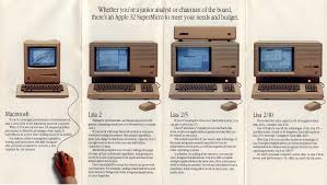 Its Original Apple Imac Mcll A Personal After Having Sold Description From Jackistierfarm De I Searched For This On B In 2020 Old Computers Surge Protector Protector