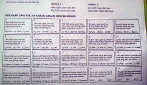 Check spelling or type a new query. Kisi Kisi Alfamart Yang Wajib Dipelajari Psikotest Interview