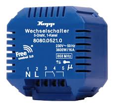 Eingesetzt wird sie in kleinen fluren, dielen und räumen mit zwei eingängen. Blog Heinrich Kopp Gmbh Der Fach Blog Von Kopp