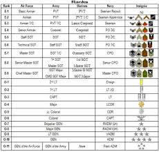 mirrormosa wait what alliance navy rankings