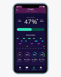 Usage of mobile apps is a new trend and is expected to gain popularity in the years to come. Wakez App Statistics Smartphone Hd Png Download Kindpng