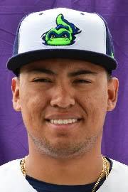 Jorge Martinez Stats, Age, Position, Height, Weight, Fantasy & News