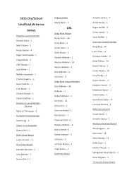 2023 City/School Unofficial Write-Ins BMWJ DRL