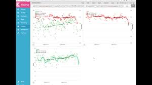 Find you next great local job in zelienople, pa. Https Www Elastic Co Webinars The Why And What About Python 2020 06 03 The Why And What About Python In Elasticsearch Join Us For A Deep Dive Into Python And Elasticsearch During This Webinar Honza Kral Lead Developer For Our Python Language