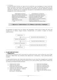 Les dividendes versés aux dirigeants de la sarl ou de l'eurl sont également soumis aux cotisations de la sécurité sociale des. Primes Non Soumises La Cotisation De La Cnss Nature De La