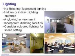 Youtube Interior Design Styles Decorating Blogs Design