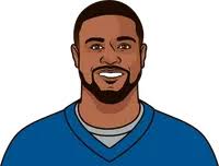 Mark Tate Career Stats