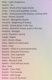 Japanese Names Japanese Phrases Japanese Words Japanese Names
