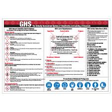 Ghs Hazard Classification Groupings Precautionary Statement Pictograms Wall Charts