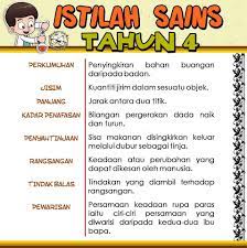 Maybe you would like to learn more about one of these? Istilah Sains Tahun 4 5 Dan 6 Koleksi Grafik Untuk Guru