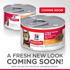 Pin On Canned Cat Food