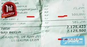 Cari penawaran terbaik untuk properti di sukabumi. Topic Semenjawa