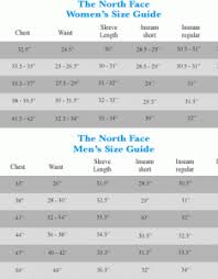 Clearance North Face Denali Jacket Sizing Chart E481a B6a3b