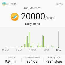 Download samsung health and enjoy it on your iphone, ipad and ipod touch. 100 Days Of Walking Gazing In