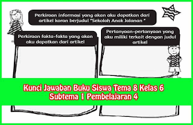 Kunci Jawaban Tema 8 Kelas 6 Halaman 29 31 32 33 35 36 39 Buku Belajar Kurikulum