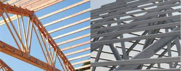 Per meter / lembar / roll. Membandingkan Hollow Dan Kayu Untuk Rangka Atap Prismax Indonesia