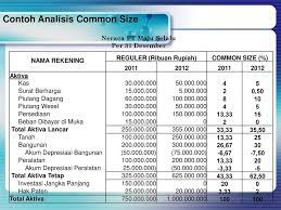 We did not find results for: Contoh Analisis Indeks Laporan Keuangan Nusagates