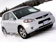 2009 Acura RDX Problems | Kelley Blue Book