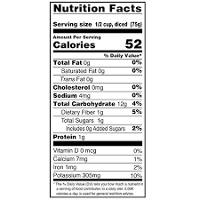 Nutritional Value In Red Potatoes Runners High Nutrition